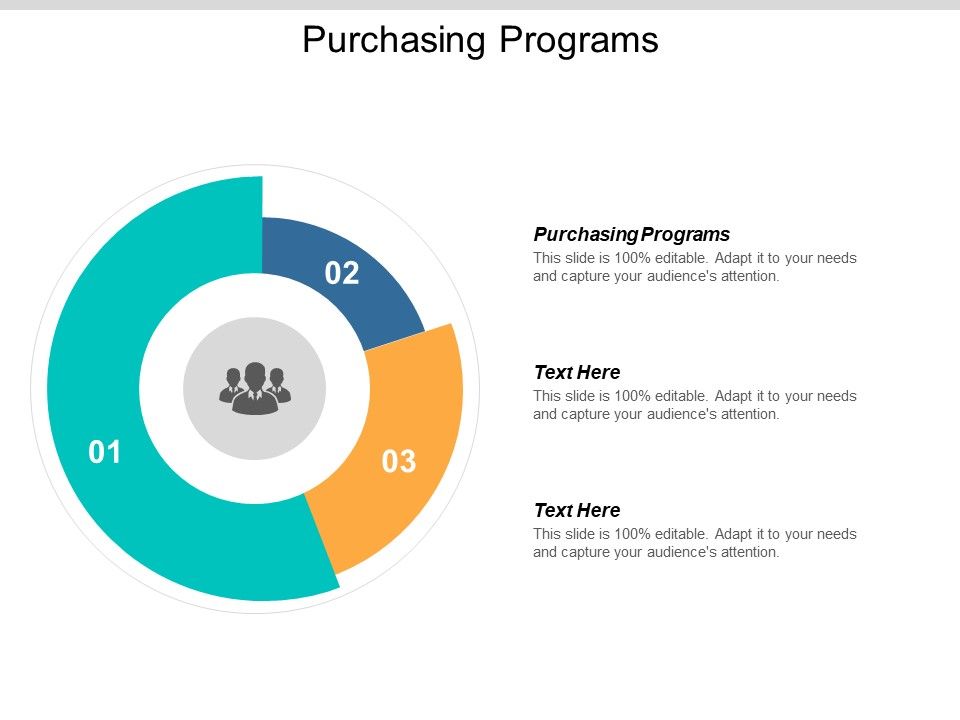 Purchasing_Programs_Ppt_PowerPoint_Presentation_Slides_Influencers_Cpb_Slide_1.jpg
