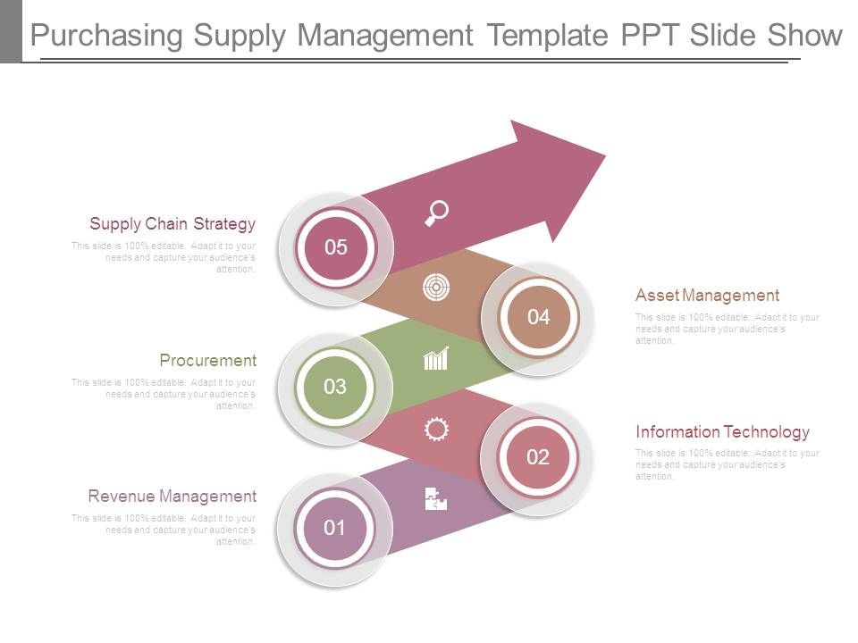 Purchasing_Supply_Management_Template_Ppt_Slide_Show_1.jpg