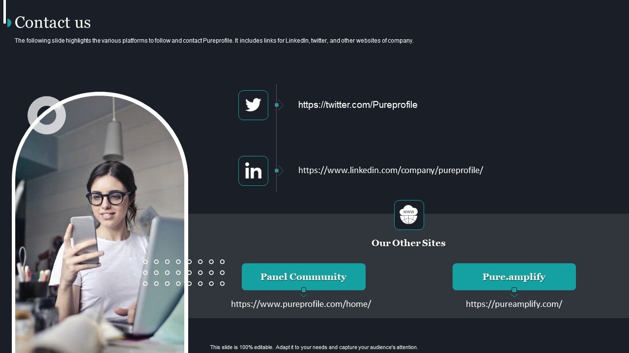 Pureprofile_Business_Overview_Contact_Us_Ppt_Pictures_Samples_PDF_Slide_1.jpg