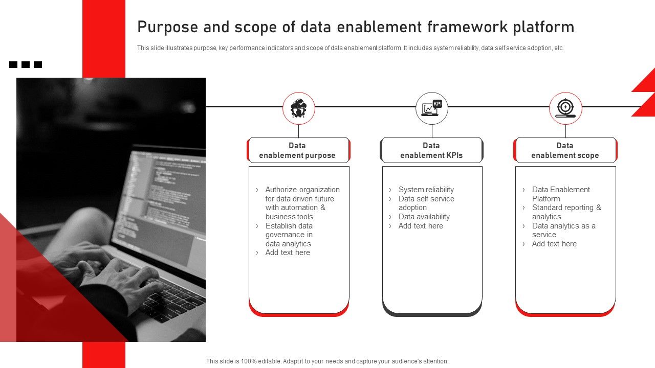 Purpose_And_Scope_Of_Data_Enablement_Framework_Platform_Demonstration_PDF_Slide_1.jpg