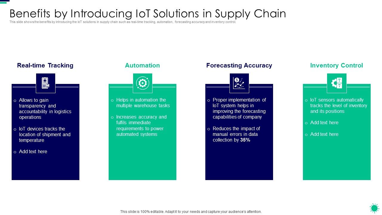 Purpose_Digital_Twin_Internet_Things_Reducing_Costs_After_COVID_Era_Benefits_By_Introducing_Iot_Slides_PDF_Slide_1.jpg