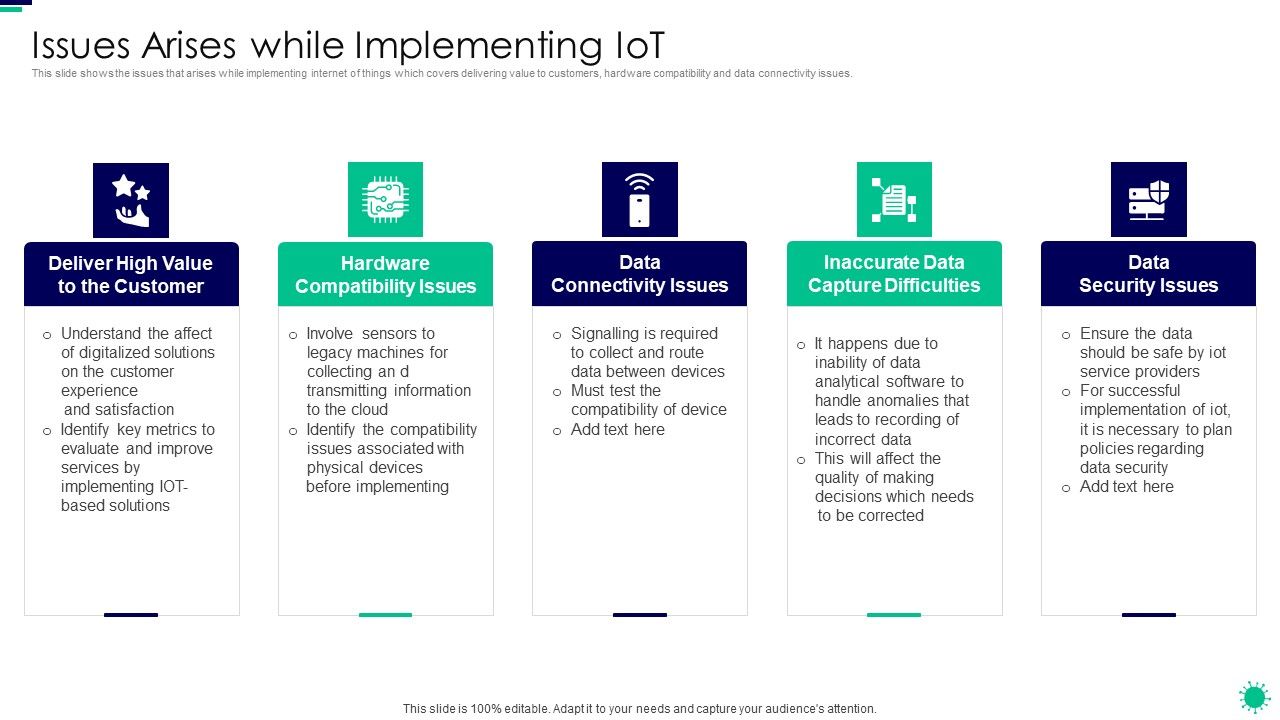 Purpose_Digital_Twin_Internet_Things_Reducing_Costs_After_COVID_Era_Issues_Arises_While_Implementing_Diagrams_PDF_Slide_1.jpg