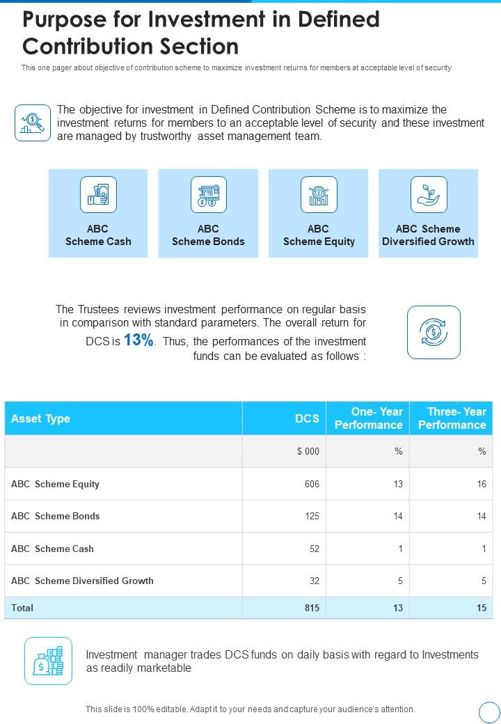 Purpose For Investment In Defined Contribution Section Template 138 One Pager Documents Slide01