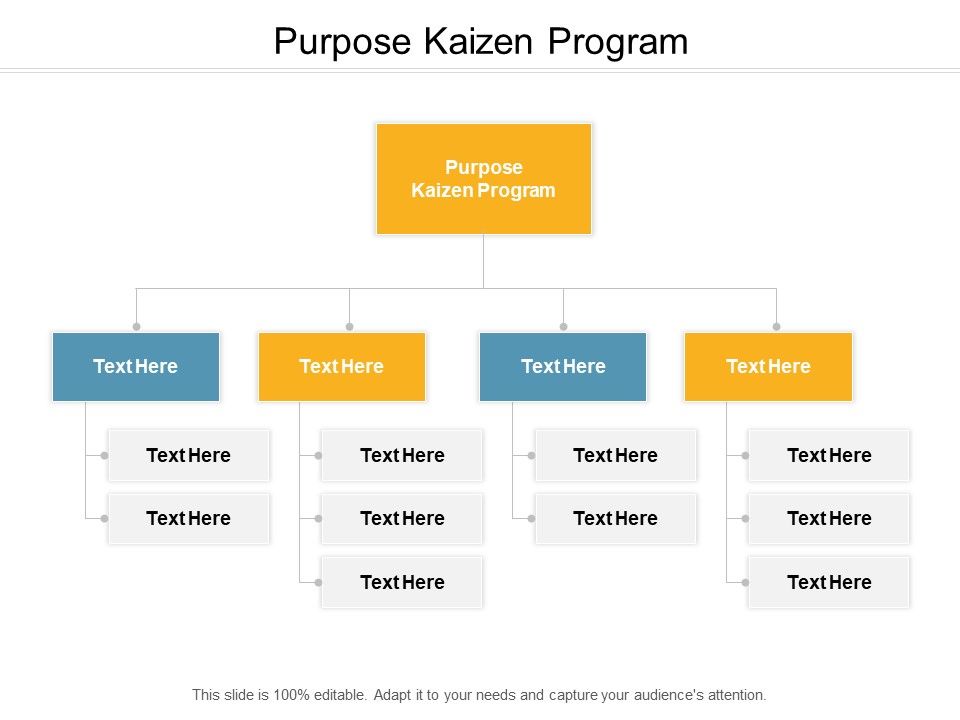 Purpose_Kaizen_Program_Ppt_PowerPoint_Presentation_Gallery_Guidelines_Cpb_Slide_1.jpg