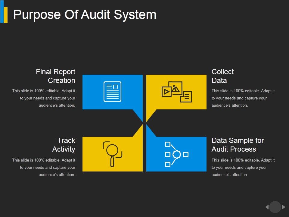 Purpose_Of_Audit_System_Ppt_PowerPoint_Presentation_Inspiration_Maker_Slide_1.jpg