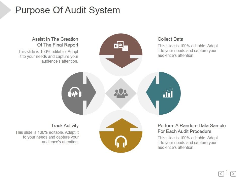 Purpose_Of_Audit_System_Ppt_PowerPoint_Presentation_Templates_Slide_1.jpg