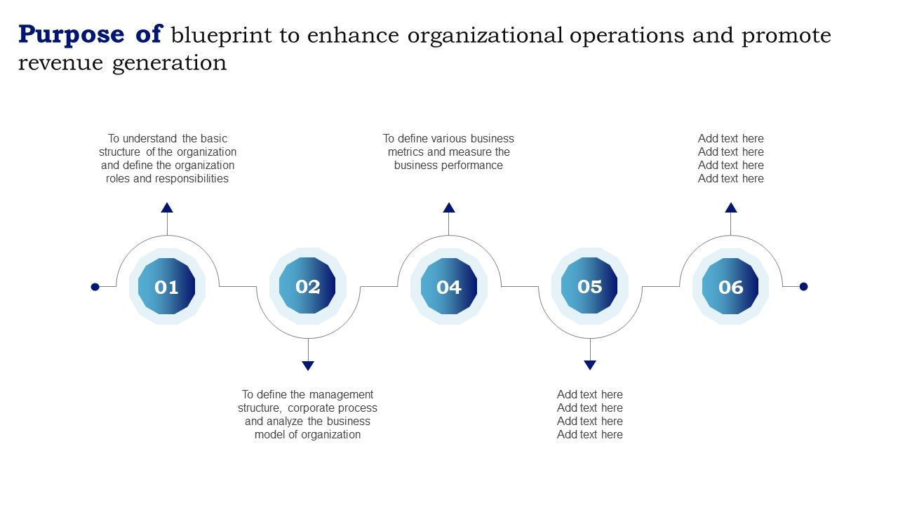 Purpose_Of_Blueprint_Enhance_Organizational_Operations_Promote_Revenue_Generation_Summary_PDF_Slide_1.jpg