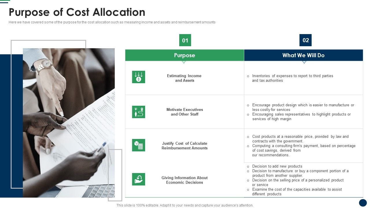 Purpose_Of_Cost_Allocation_Cost_Sharing_And_Exercisebased_Costing_System_Diagrams_PDF_Slide_1.jpg