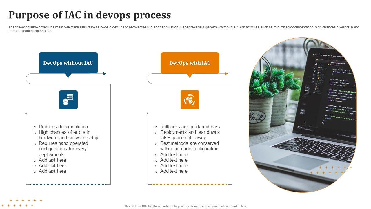 Purpose_Of_IAC_In_Devops_Process_Formats_PDF_Slide_1.jpg