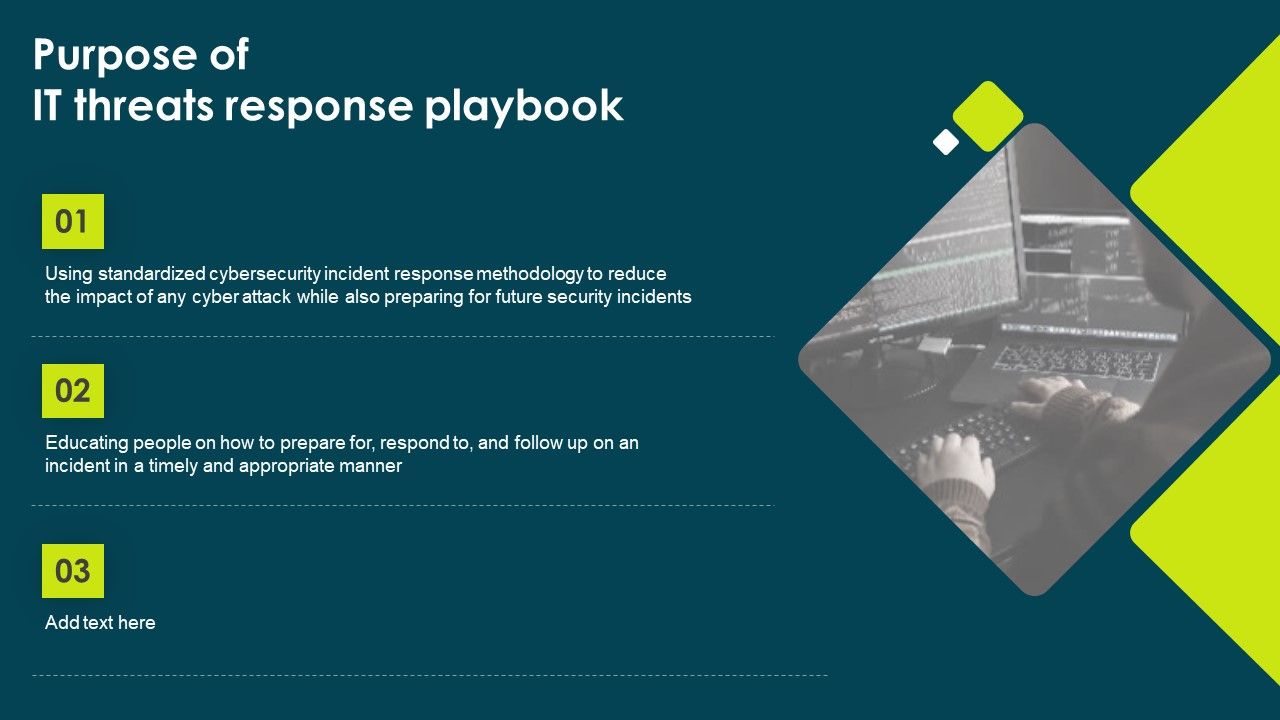Purpose_Of_IT_Threats_Response_Playbook_Professional_PDF_Slide_1.jpg