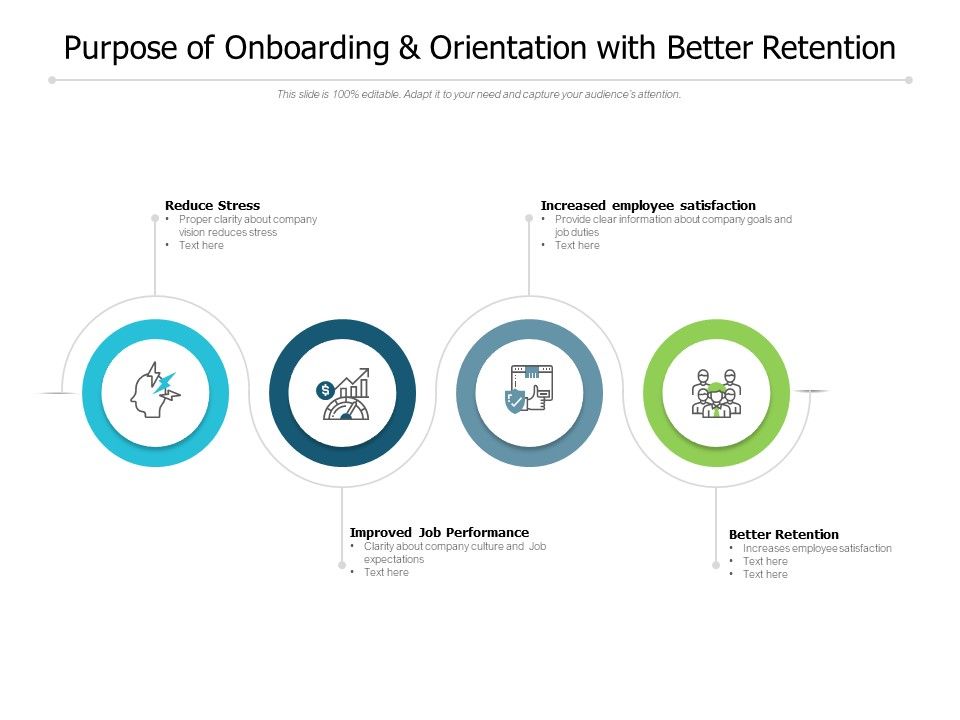 Purpose_Of_Onboarding_And_Orientation_With_Better_Retention_Ppt_PowerPoint_Presentation_Show_Designs_Download_Slide_1.jpg