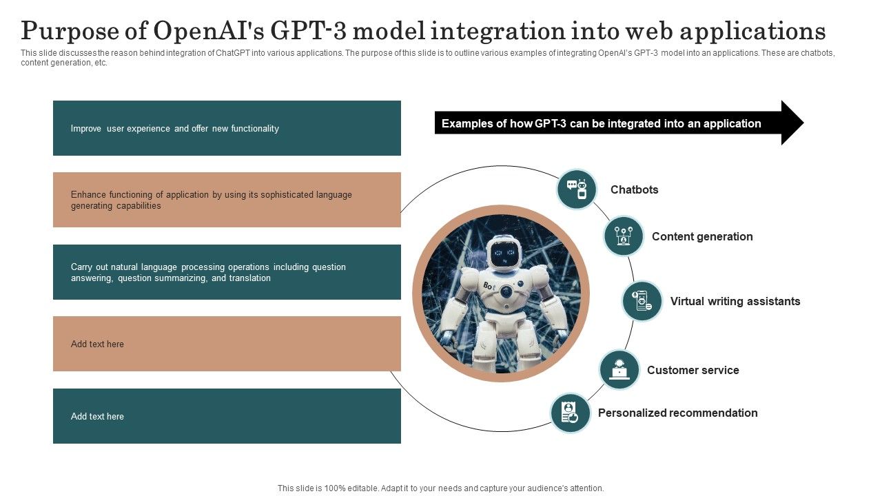 Purpose_Of_Openais_GPT_3_Model_Integration_Into_Web_Applications_Infographics_PDF_Slide_1.jpg
