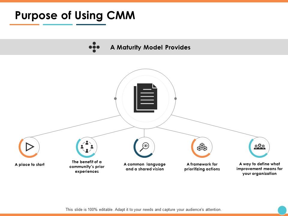 Purpose_Of_Using_CMM_Ppt_PowerPoint_Presentation_Model_Sample_Slide_1.jpg