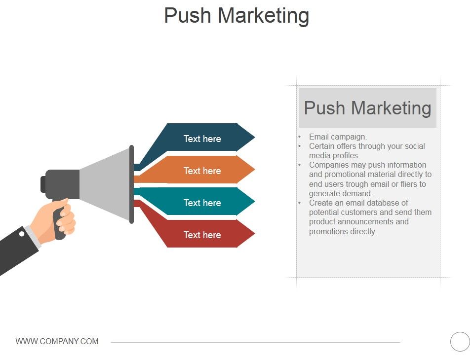 Push_Marketing_Ppt_PowerPoint_Presentation_Layouts_Graphic_Tips_Slide_1.jpg