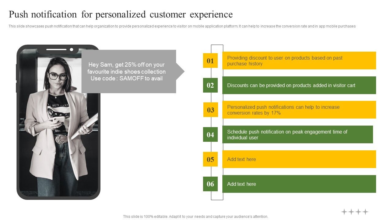 Push_Notification_For_Personalized_Customer_Experience_Ppt_Summary_Slides_PDF_Slide_1.jpg