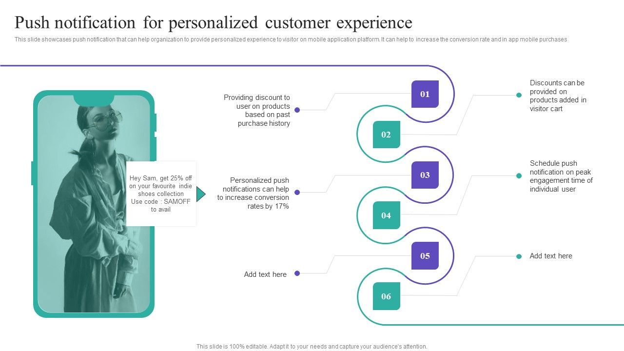 Push_Notification_For_Personalized_Customer_Experience_Summary_PDF_Slide_1.jpg