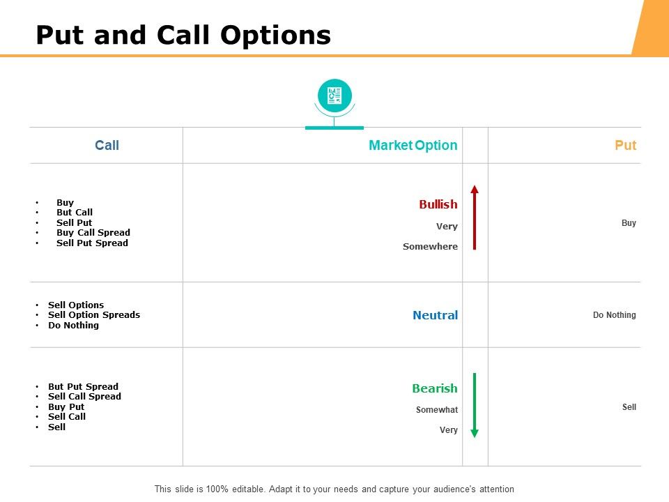 Put_And_Call_Options_Ppt_PowerPoint_Presentation_Infographics_Elements_Slide_1.jpg