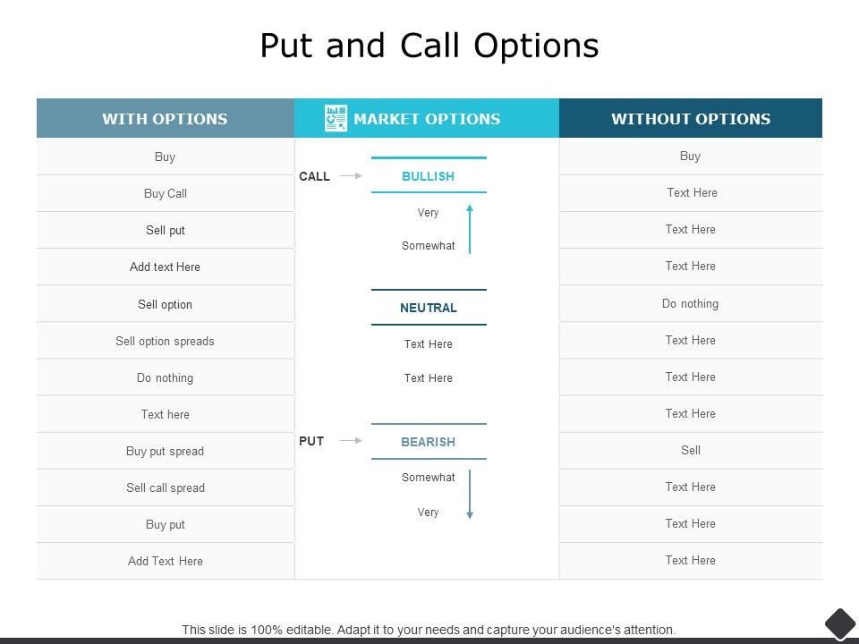 Put_And_Call_Options_Ppt_PowerPoint_Presentation_Professional_Slides_Slide_1.jpg