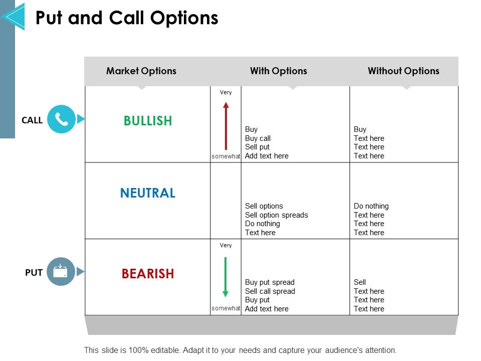 Put_And_Call_Options_Ppt_PowerPoint_Presentation_Slides_Background_Designs_Slide_1.jpg