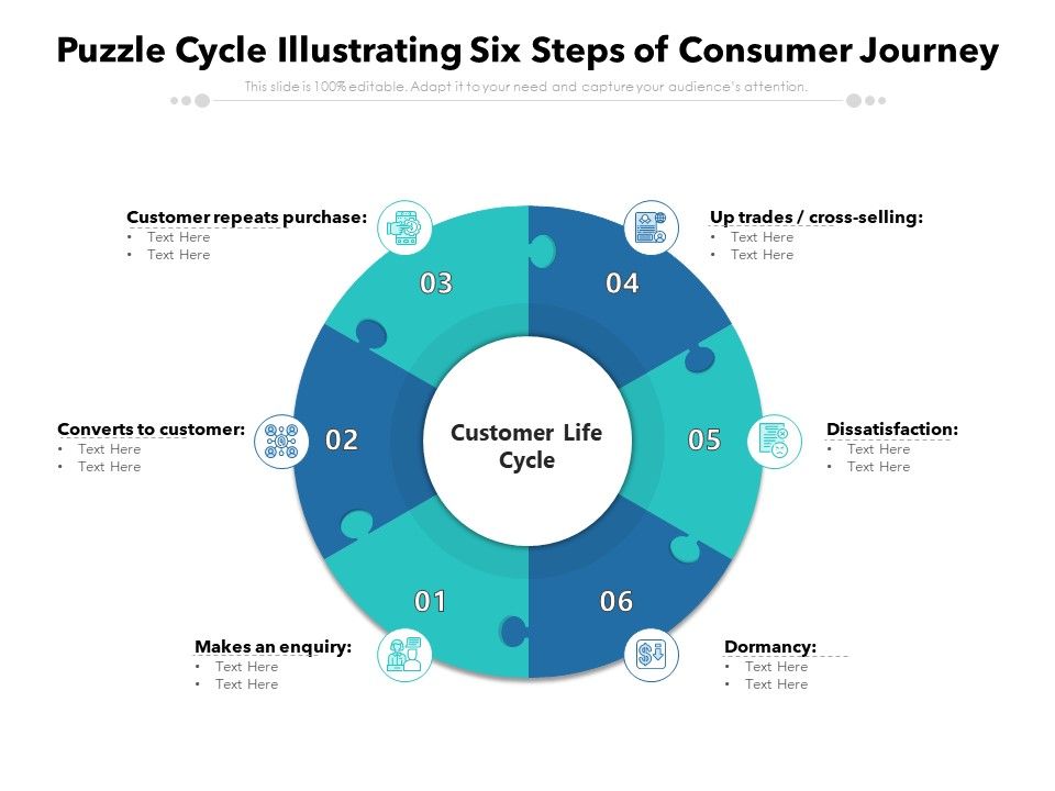 Puzzle_Cycle_Illustrating_Six_Steps_Of_Consumer_Journey_Ppt_PowerPoint_Presentation_Model_Smartart_PDF_Slide_1.jpg