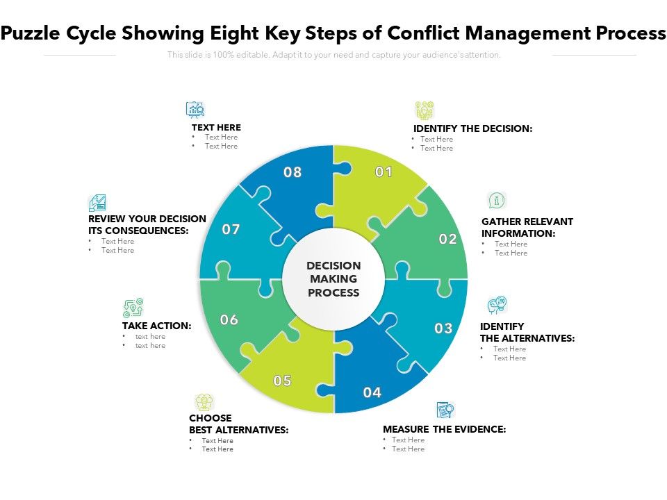 Puzzle_Cycle_Showing_Eight_Key_Steps_Of_Conflict_Management_Process_Ppt_PowerPoint_Presentation_Model_Tips_PDF_Slide_1.jpg