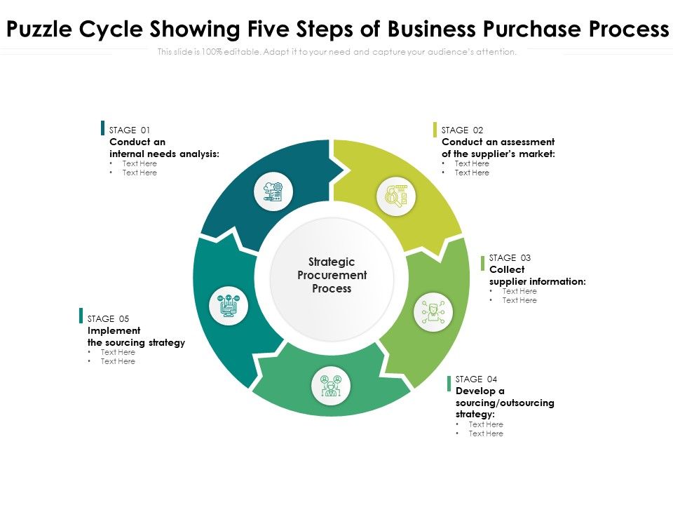 Puzzle_Cycle_Showing_Five_Steps_Of_Business_Purchase_Process_Ppt_PowerPoint_Presentation_Outline_Diagrams_PDF_Slide_1.jpg