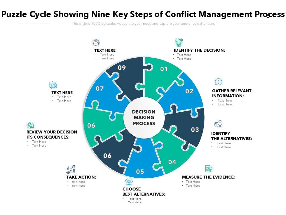 Puzzle_Cycle_Showing_Nine_Key_Steps_Of_Conflict_Management_Process_Ppt_PowerPoint_Presentation_Show_Clipart_PDF_Slide_1.jpg