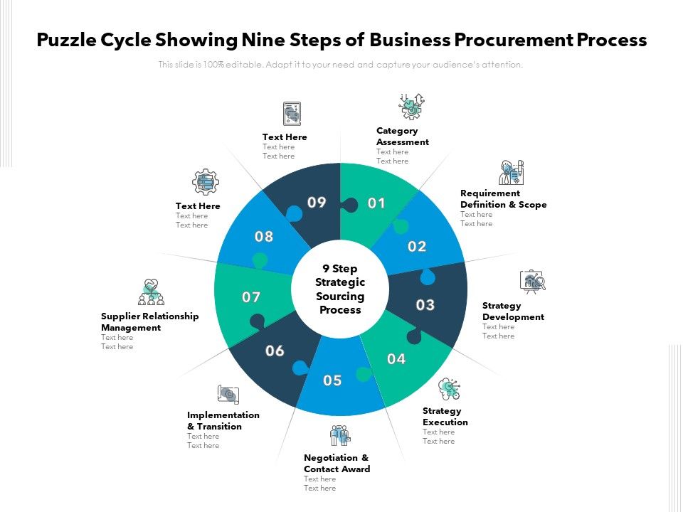 Puzzle_Cycle_Showing_Nine_Steps_Of_Business_Procurement_Process_Ppt_PowerPoint_Presentation_Styles_Structure_PDF_Slide_1.jpg