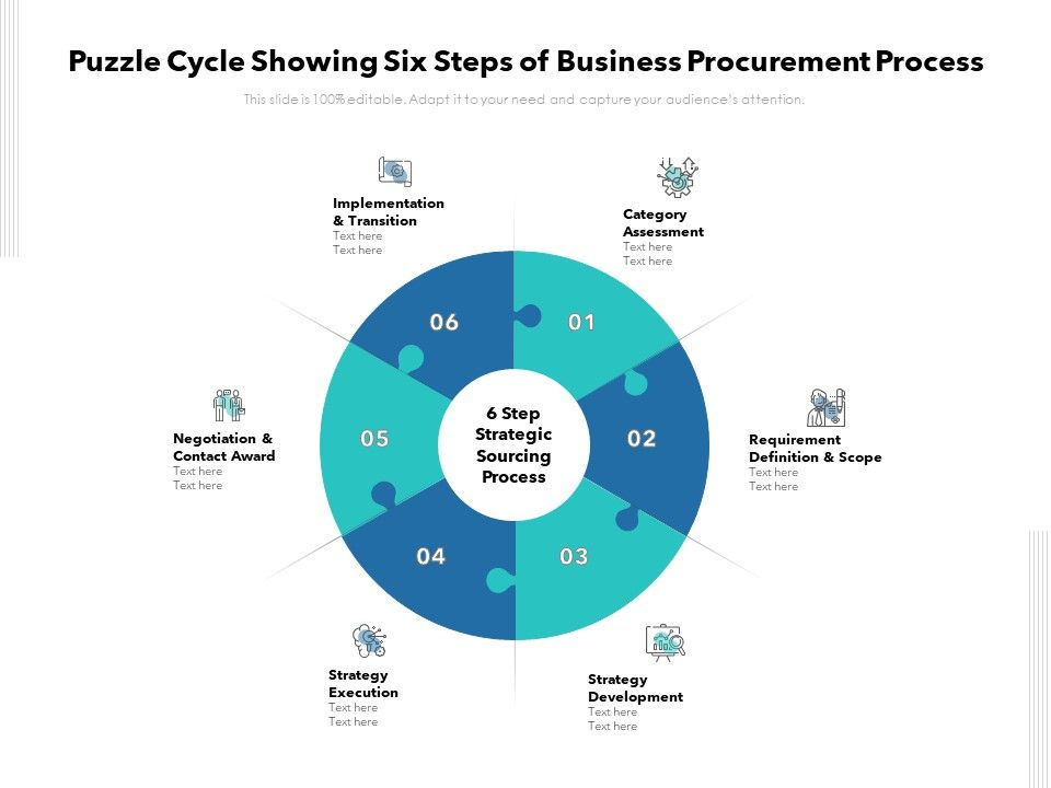 Puzzle_Cycle_Showing_Six_Steps_Of_Business_Procurement_Process_Ppt_PowerPoint_Presentation_Icon_Example_PDF_Slide_1.jpg