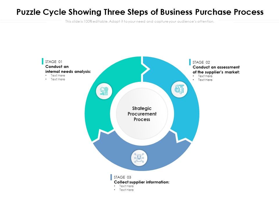Puzzle_Cycle_Showing_Three_Steps_Of_Business_Purchase_Process_Ppt_PowerPoint_Presentation_Show_Elements_PDF_Slide_1.jpg
