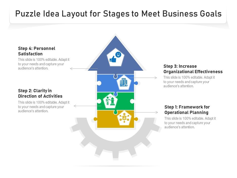 Puzzle_Idea_Layout_For_Stages_To_Meet_Business_Goals_Ppt_PowerPoint_Presentation_Gallery_PDF_Slide_1.jpg