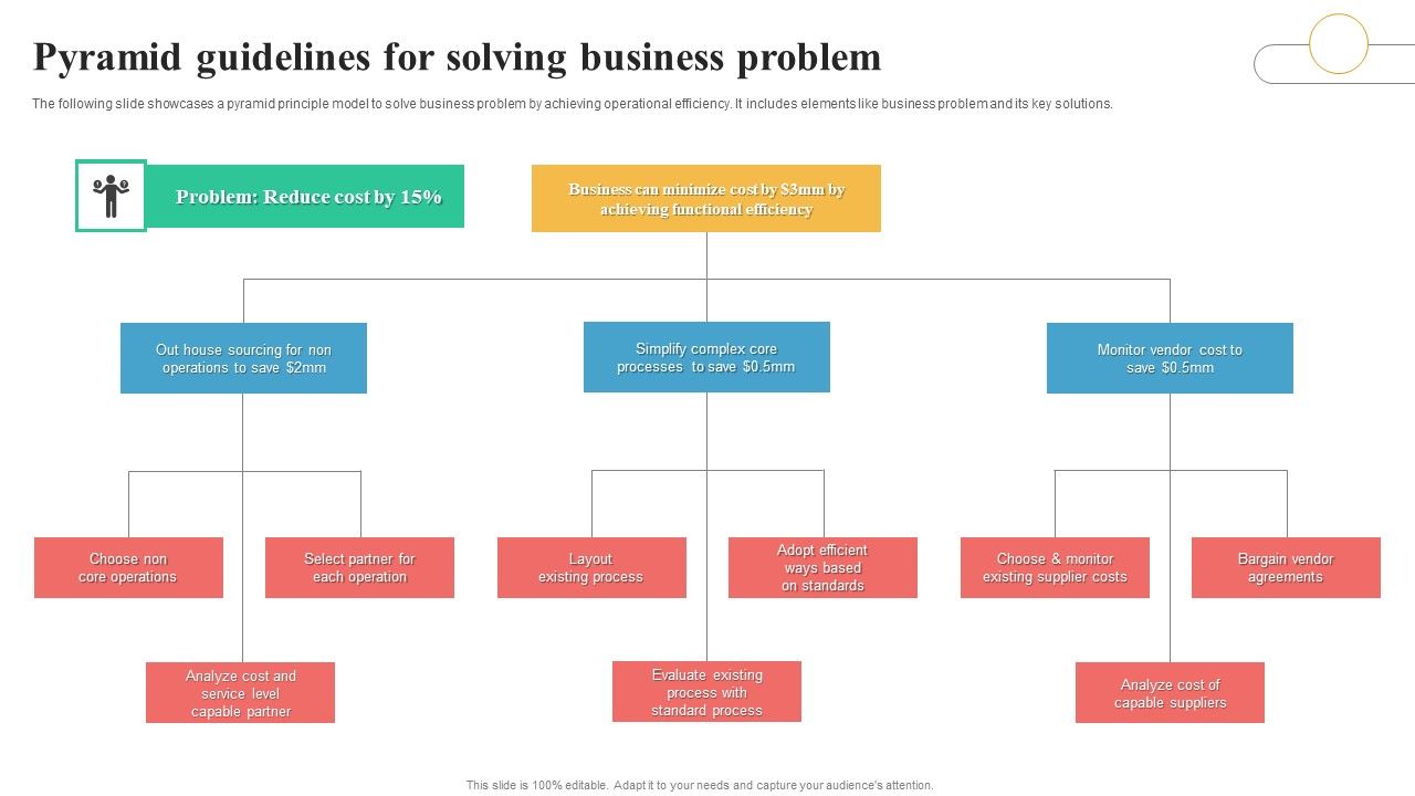 Pyramid_Guidelines_For_Solving_Business_Problem_Information_PDF_Slide_1.jpg