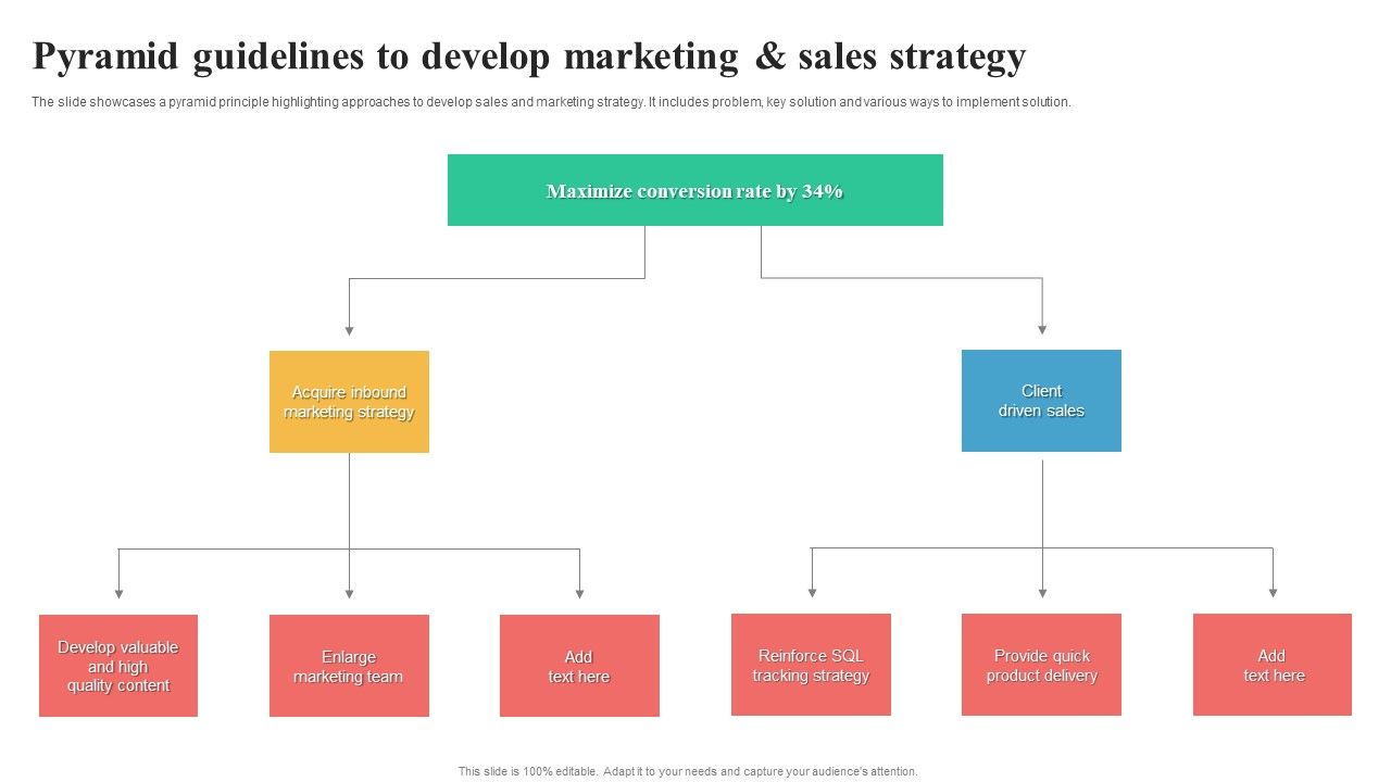 Pyramid_Guidelines_To_Develop_Marketing_And_Sales_Strategy_Guidelines_PDF_Slide_1.jpg