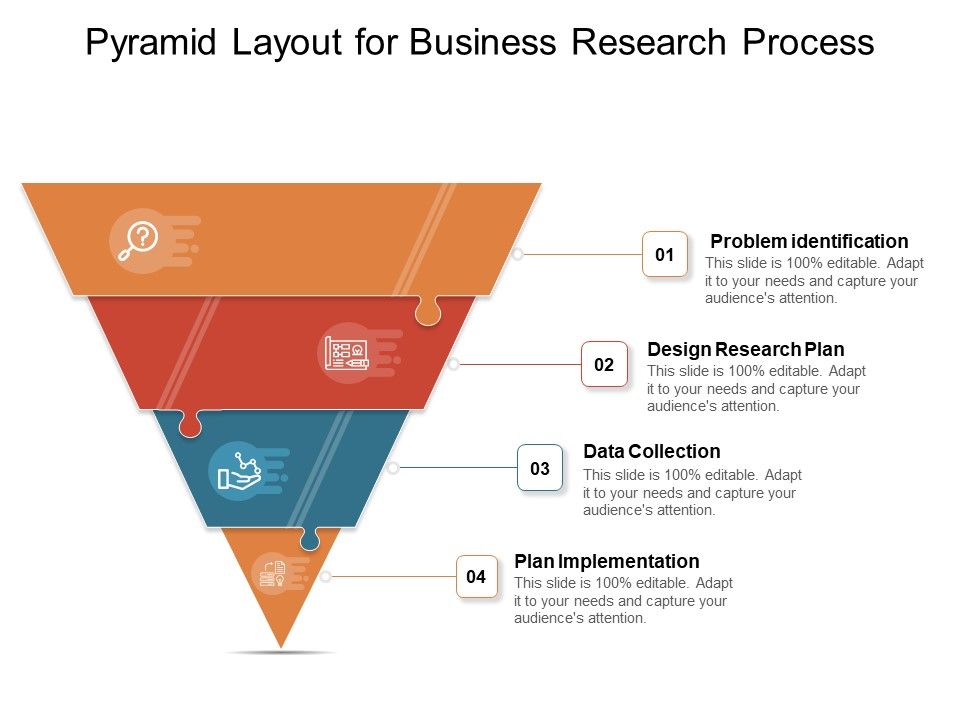 Pyramid_Layout_For_Business_Research_Process_Ppt_PowerPoint_Presentation_File_Display_PDF_Slide_1.jpg