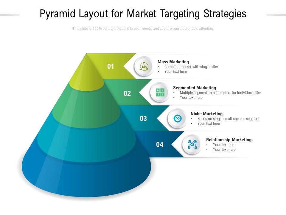 Pyramid_Layout_For_Market_Targeting_Strategies_Ppt_PowerPoint_Presentation_Show_Templates_PDF_Slide_1.jpg