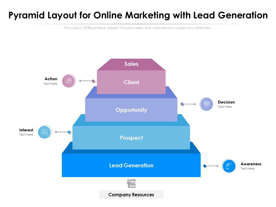 Pyramid_Layout_For_Online_Marketing_With_Lead_Generation_Ppt_PowerPoint_Presentation_Gallery_Outfit_PDF_Slide_1.jpg