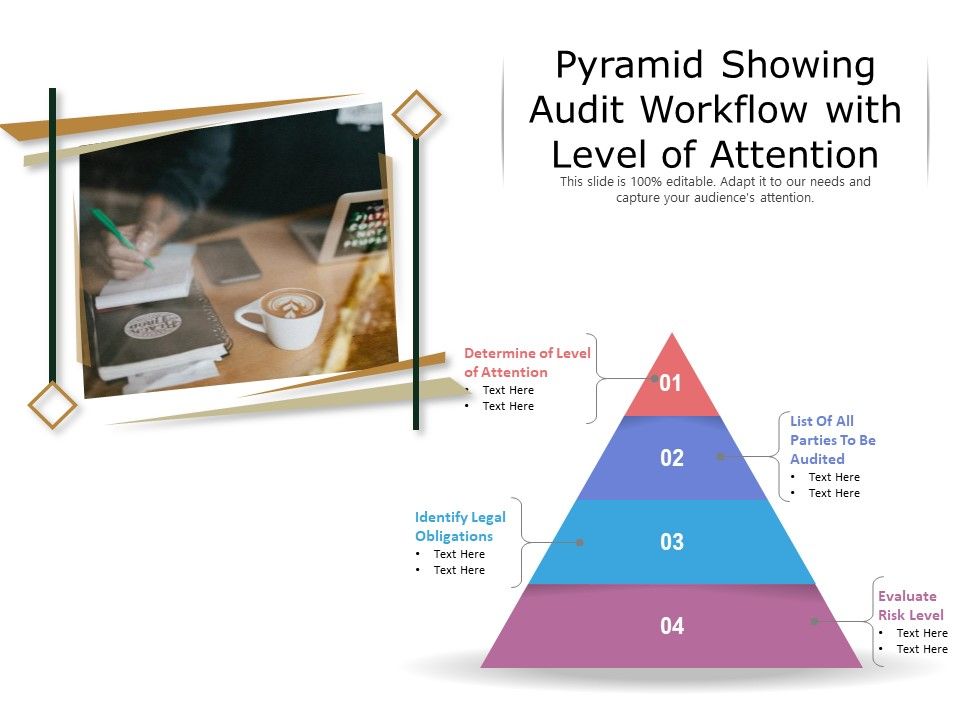 Pyramid_Showing_Audit_Workflow_With_Level_Of_Attention_Ppt_PowerPoint_Presentation_Portfolio_Elements_PDF_Slide_1.jpg