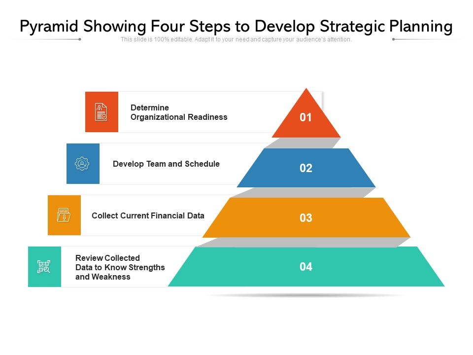 Pyramid_Showing_Four_Steps_To_Develop_Strategic_Planning_Ppt_PowerPoint_Presentation_File_Background_Image_PDF_Slide_1.jpg