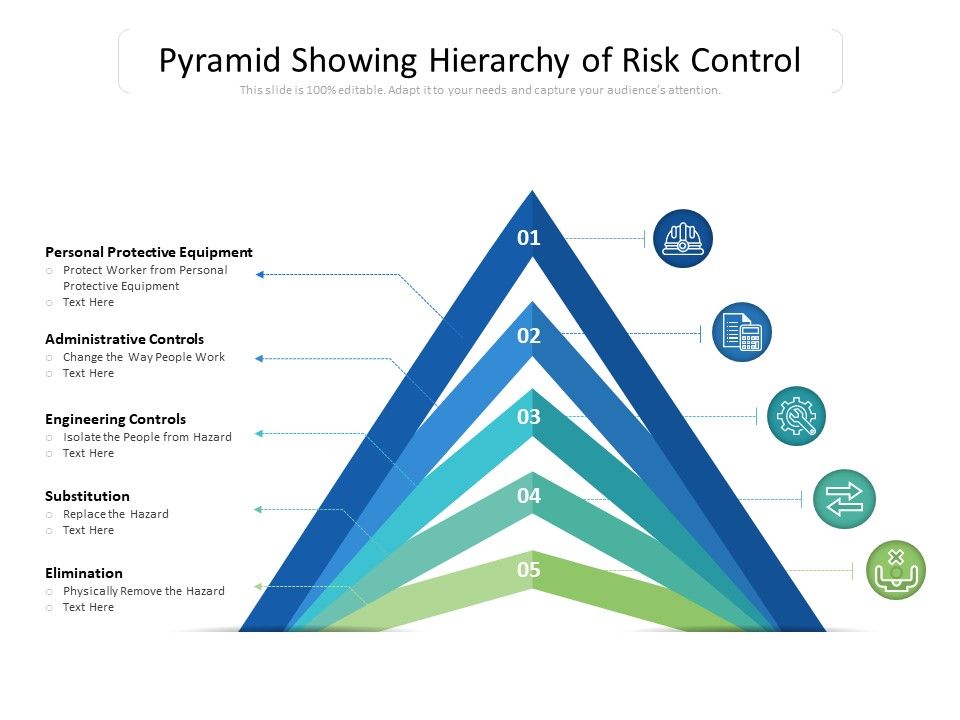 Pyramid_Showing_Hierarchy_Of_Risk_Control_Ppt_PowerPoint_Presentation_Show_Examples_PDF_Slide_1.jpg