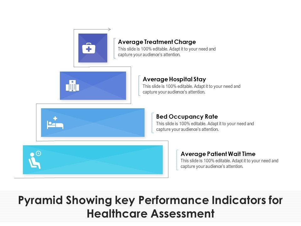 Pyramid_Showing_Key_Performance_Indicators_For_Healthcare_Assessment_Ppt_PowerPoint_Presentation_Show_Background_Image_PDF_Slide_1.jpg