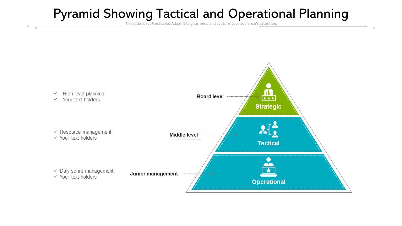 Pyramid_Showing_Tactical_And_Operational_Planning_Ppt_PowerPoint_Presentation_Portfolio_Samples_PDF_Slide_1.jpg