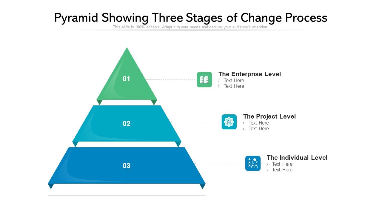 Pyramid_Showing_Three_Stages_Of_Change_Process_Ppt_PowerPoint_Presentation_Gallery_Clipart_Images_PDF_Slide_1.jpg