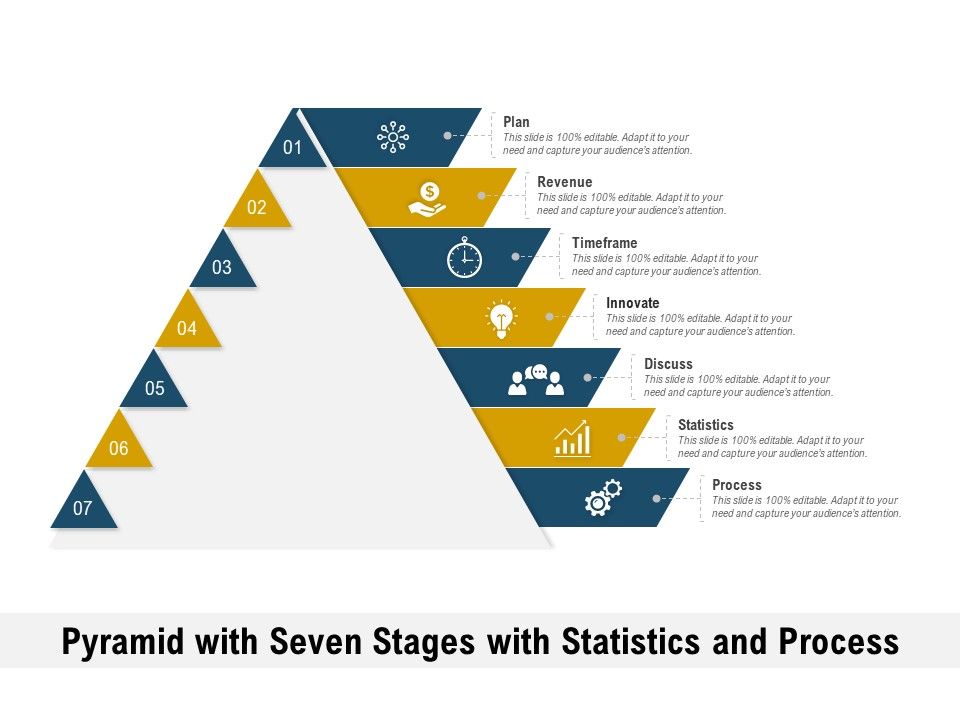 Pyramid_With_Seven_Stages_With_Statistics_And_Process_Ppt_PowerPoint_Presentation_Pictures_Microsoft_PDF_Slide_1.jpg