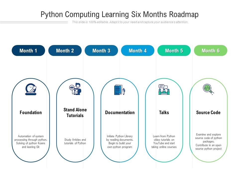 Python_Computing_Learning_Six_Months_Roadmap_Background_Slide_1.jpg