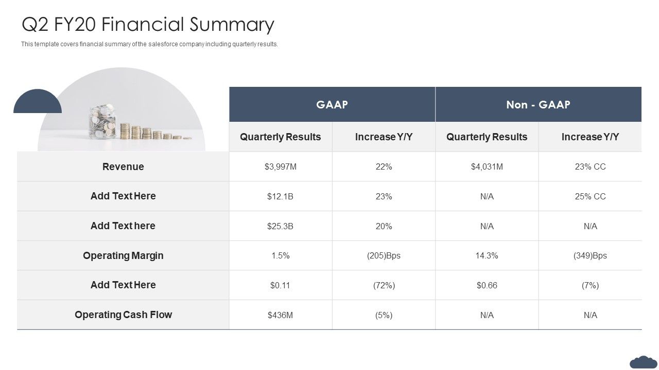 Q2_FY20_Financial_Summary_Pitch_Deck_Of_Salesforce_Elevator_Fundraising_Graphics_PDF_Slide_1.jpg
