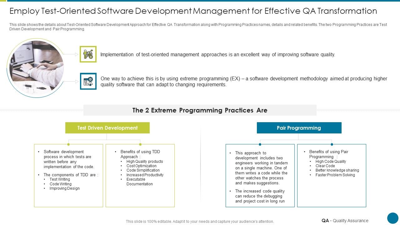 QA_Modification_For_Product_Quality_Development_And_Consumer_Satisfaction_Employ_Test_Oriented_Software_Professional_PDF_Slide_1.jpg