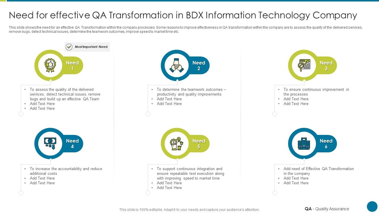 QA_Modification_For_Product_Quality_Development_And_Consumer_Satisfaction_Need_For_Effective_QA_Transformation_Clipart_PDF_Slide_1.jpg