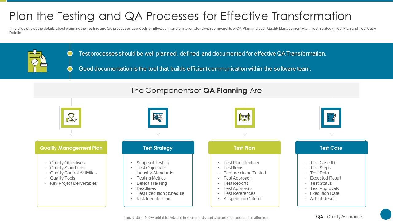 QA_Modification_For_Product_Quality_Development_And_Consumer_Satisfaction_Plan_The_Testing_And_QA_Introduction_PDF_Slide_1.jpg