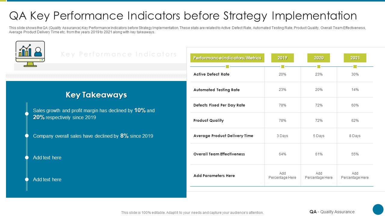 QA_Modification_For_Product_Quality_Development_And_Consumer_Satisfaction_QA_Key_Performance_Indicators_Infographics_PDF_Slide_1.jpg