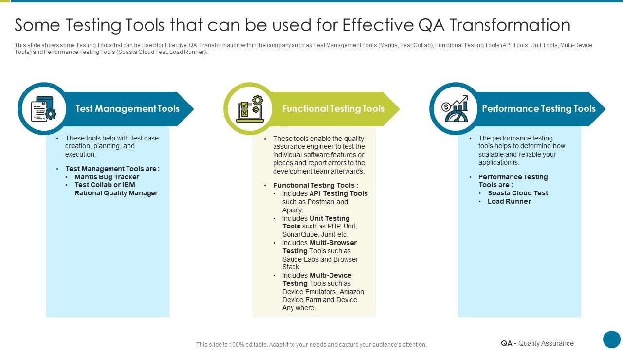 QA_Modification_For_Product_Quality_Development_And_Consumer_Satisfaction_Some_Testing_Tools_That_Can_Be_Used_Slides_PDF_Slide_1.jpg